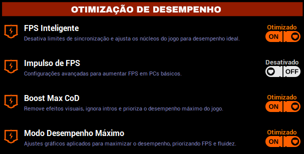 Aba Desempenho do CODBUFF